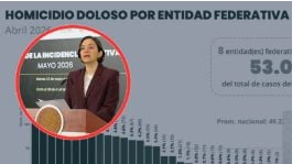 Diputado de Morena propone reformas anticorrupción y revisión del T-MEC